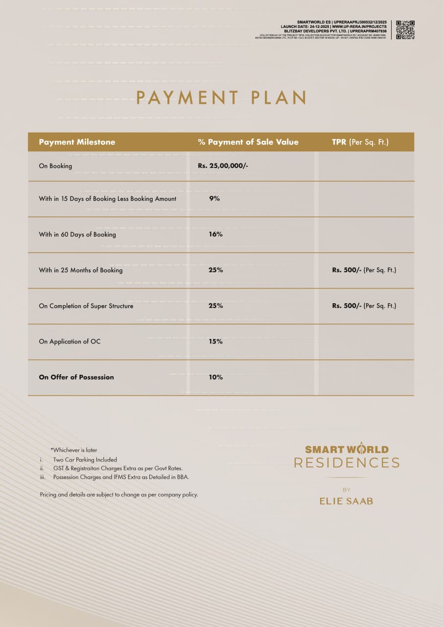 Smart World Elie Saab